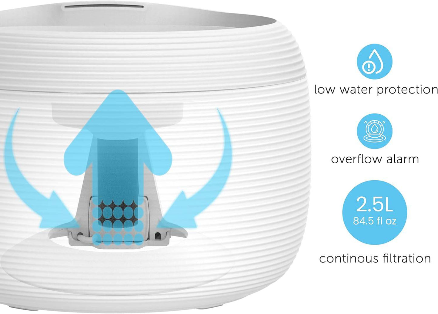 Smart Pet Water Fountain for Cats & Dogs, 2.5L - One Oasis