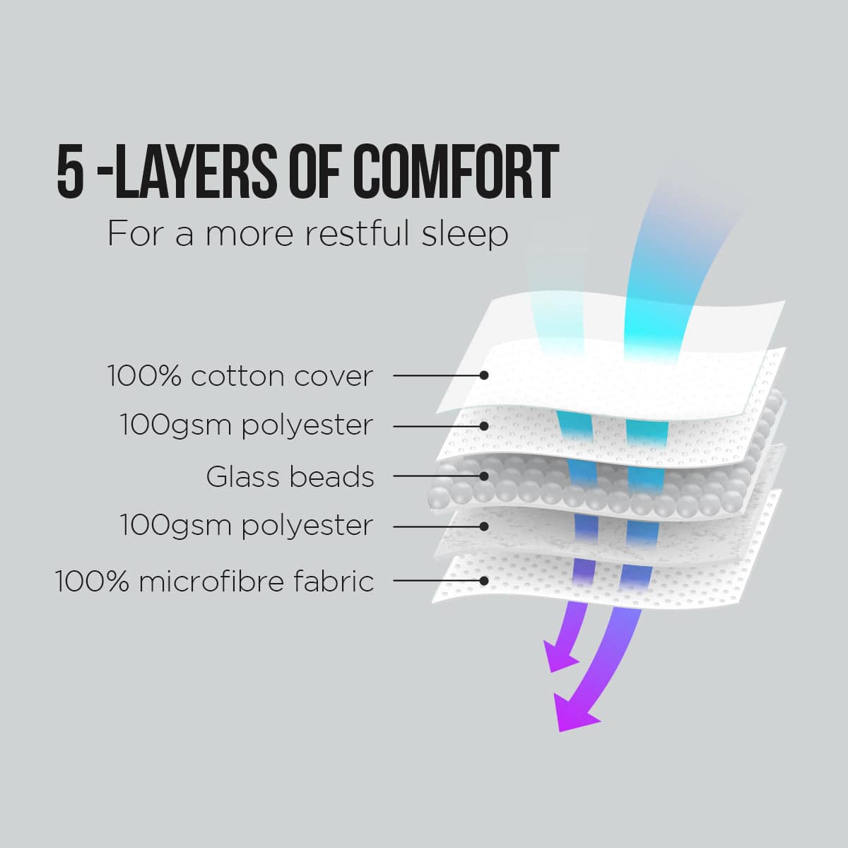 Laura Hill Weighted Blanket Heavy Quilt Doona 7Kg - Grey - One Oasis