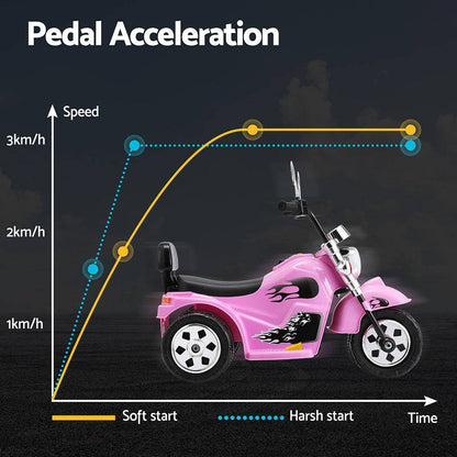 Rigo Kids Ride On Car Motorcycle Motorbike Electric Toys Horn Music 6V Pink - One Oasis