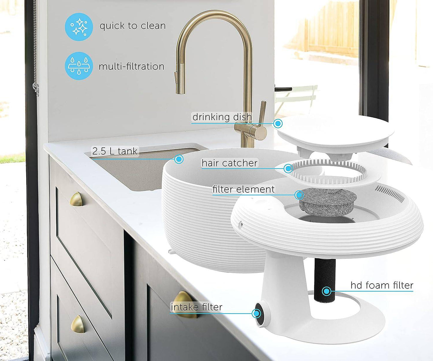 Smart Pet Water Fountain for Cats & Dogs, 2.5L - One Oasis