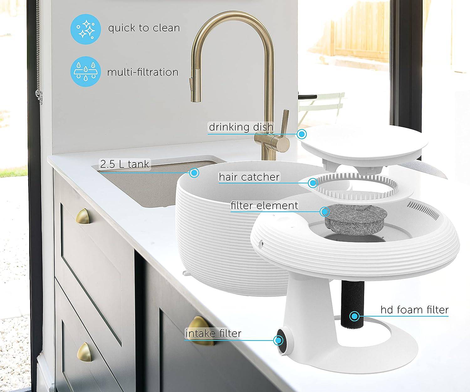 Smart Pet Water Fountain for Cats & Dogs, 2.5L - One Oasis
