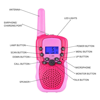 GOMINIMO 2 Pack Walkie Talkies for Kids with 40 Channels & LED Flashlight & LCD Screen (Pink) - One Oasis