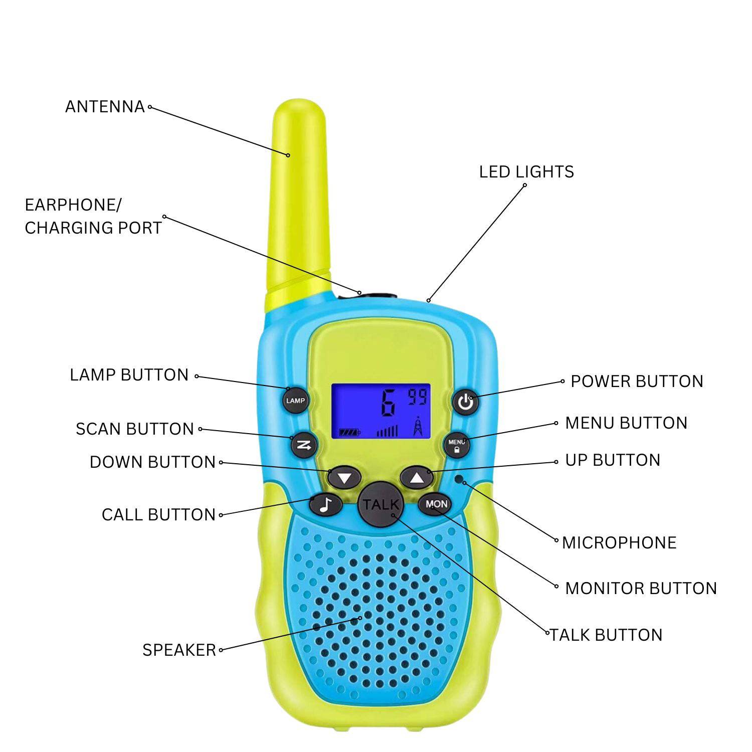 GOMINIMO 2 Pack Walkie Talkies for Kids with 40 Channels & LED Flashlight & LCD Screen (Blue and Green) - One Oasis