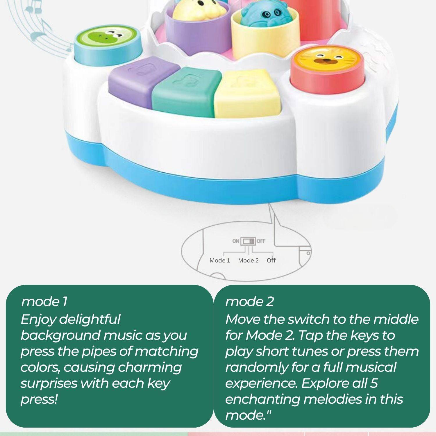 GOMINIMO Kids Toy Musical Jumping Piano Keyboard - One Oasis