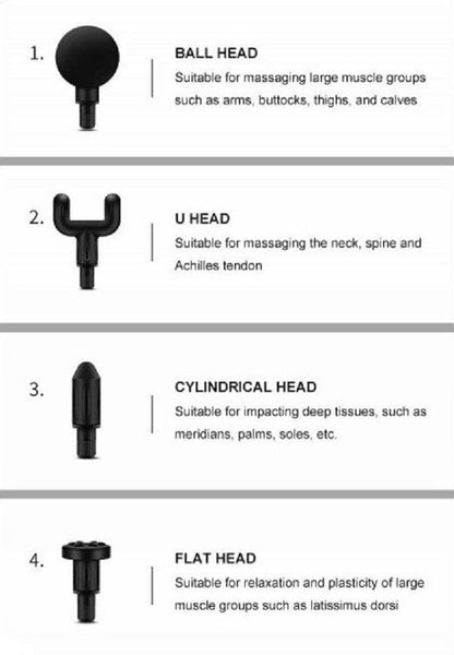 BDI BX720 LED Mini Massage Gun - One Oasis