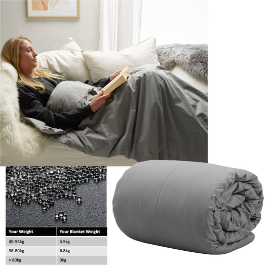 Accessorize Weighted Calming Blanket 9kg Single - One Oasis